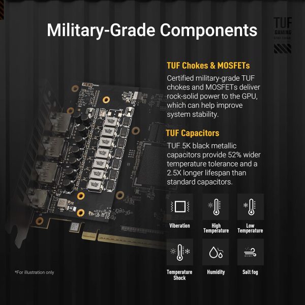 ASUS TUF Gaming GeForce RTX 5060 Ti 16GB GDDR7 OC Edition - Image 6